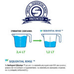 silanos commercial dishwashing unit