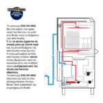 silanos commercial dishwashing unit