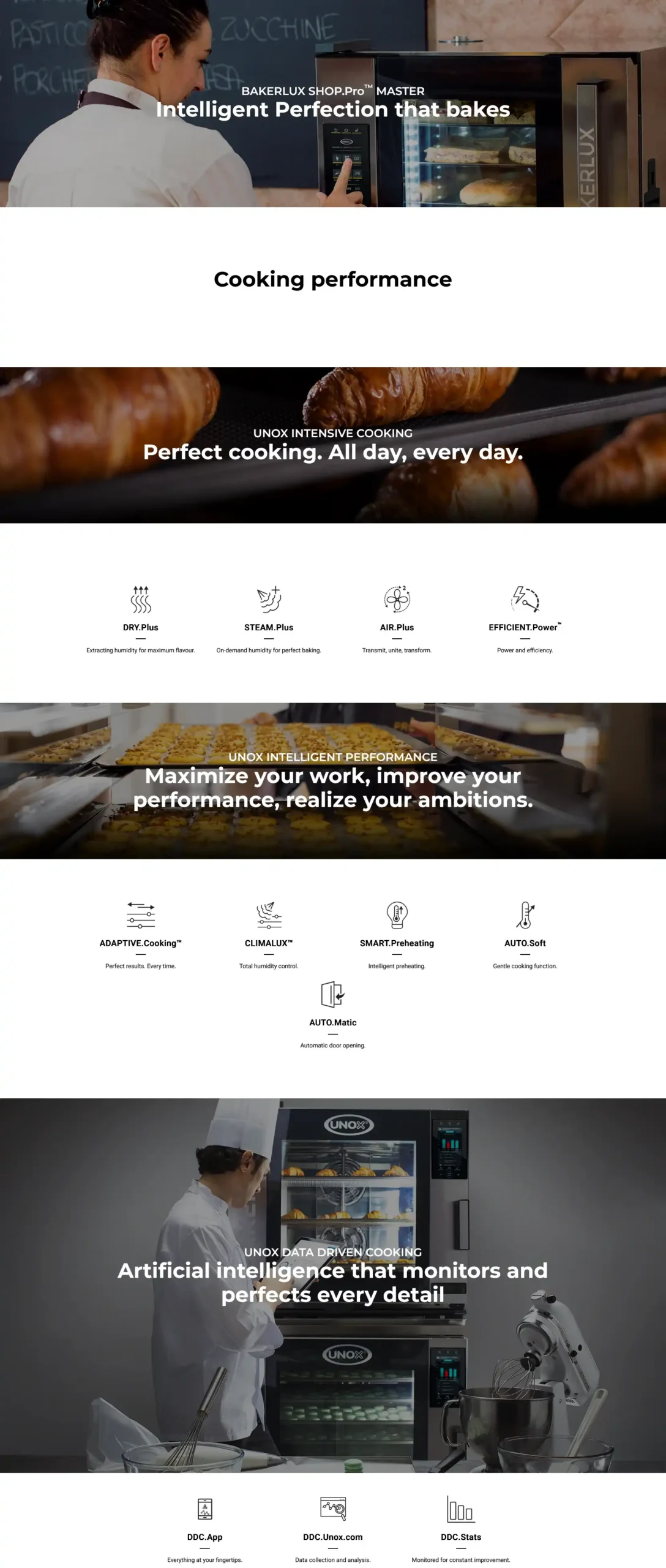unox countertop bakerlux shop.pro info banner